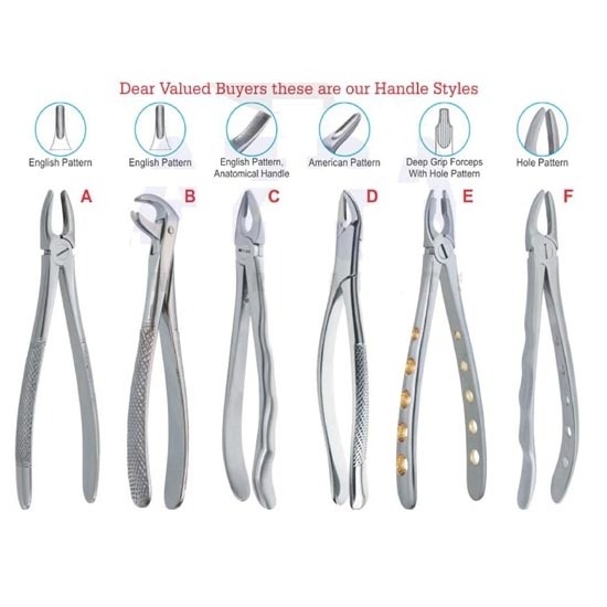 Handle style for extracting forceps