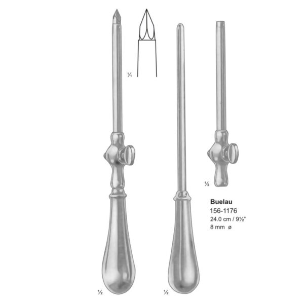 BUELAU TROCARS