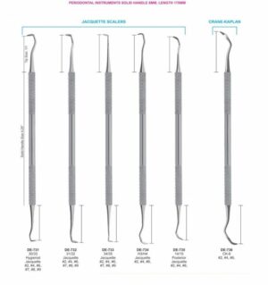 SCALERS